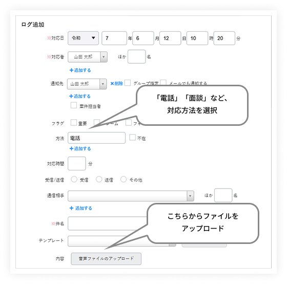 文字起こし・ 要約イメージ図1